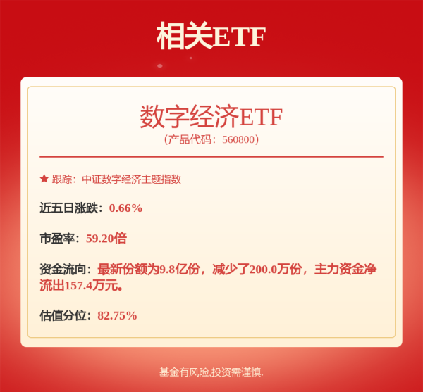 宝尚配资 湾芯展2025 观众预登记正式开启！