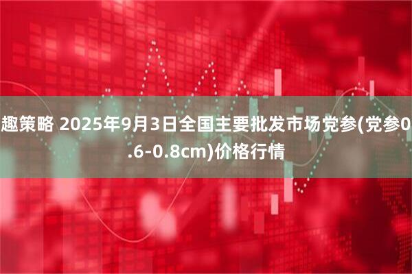 趣策略 2025年9月3日全国主要批发市场党参(党参0.6-0.8cm)价格行情