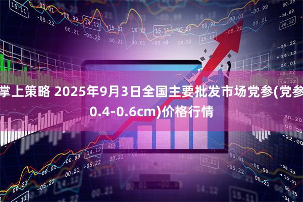 掌上策略 2025年9月3日全国主要批发市场党参(党参0.4-0.6cm)价格行情